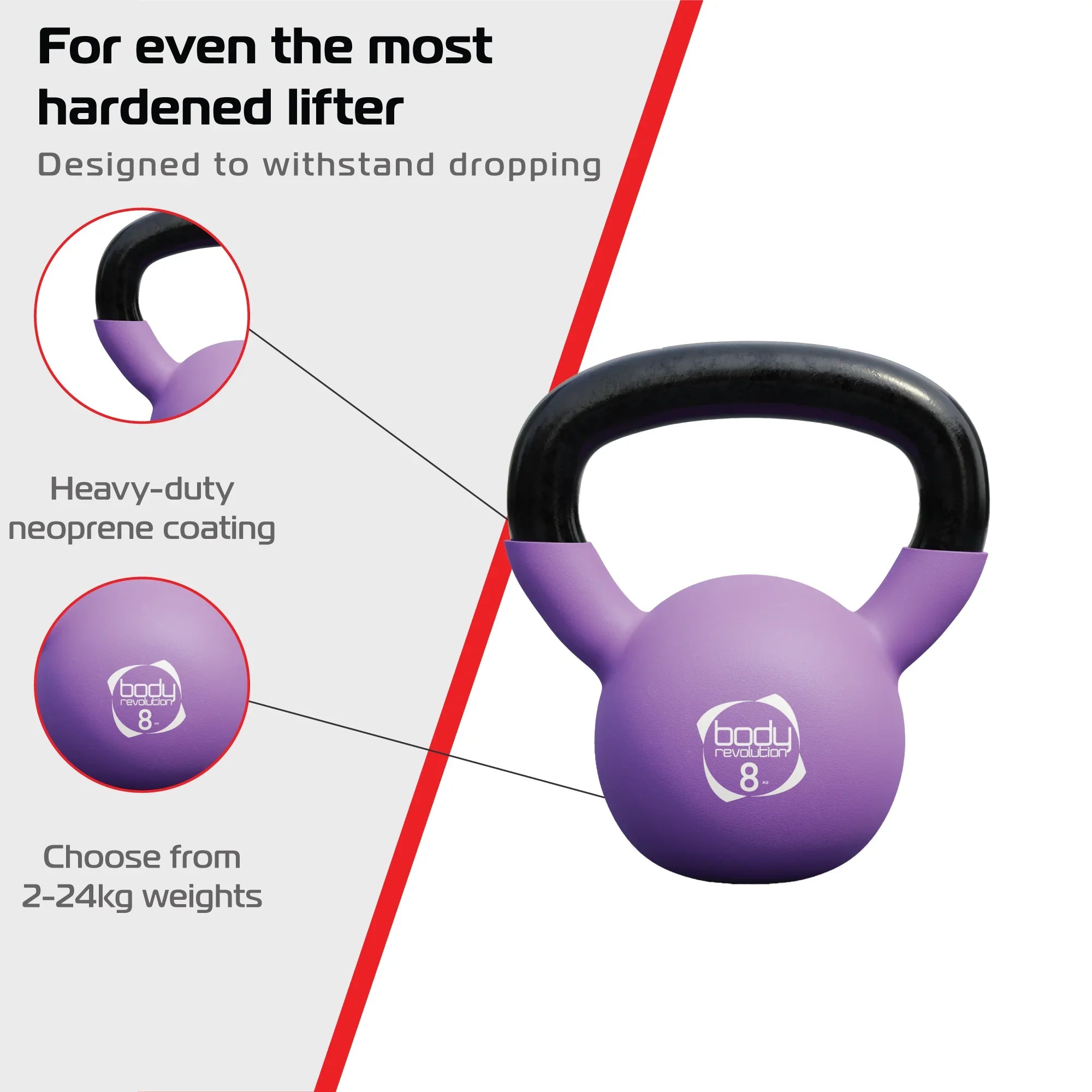 Body Revolution Neoprene Kettlebells 18kg Bundle