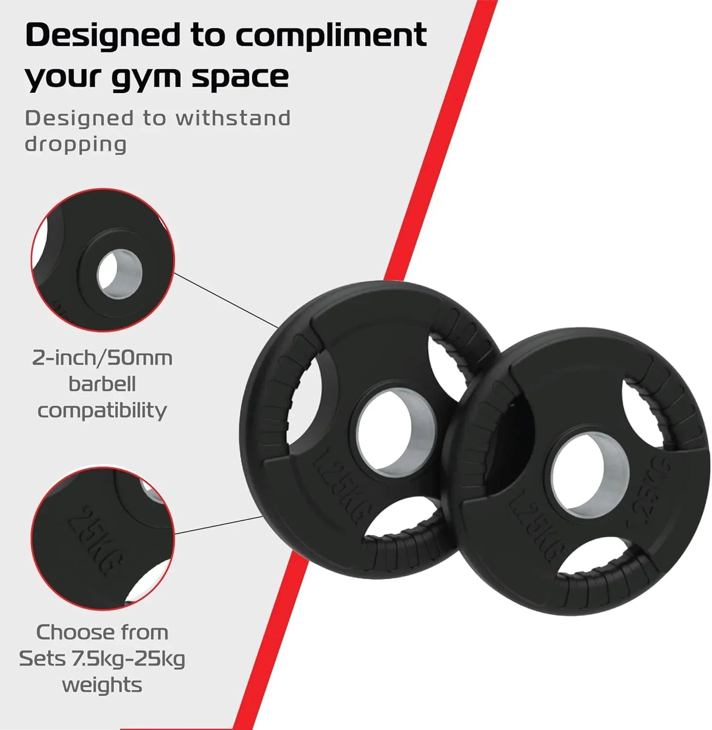 15kg Bundle Olympic Tri-Grip Rubber Weight Black Plates
