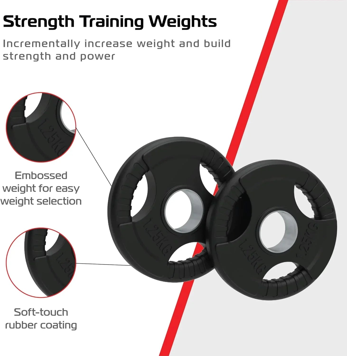 7.5kg Bundle Olympic Tri-Grip Rubber Weight Black Plates
