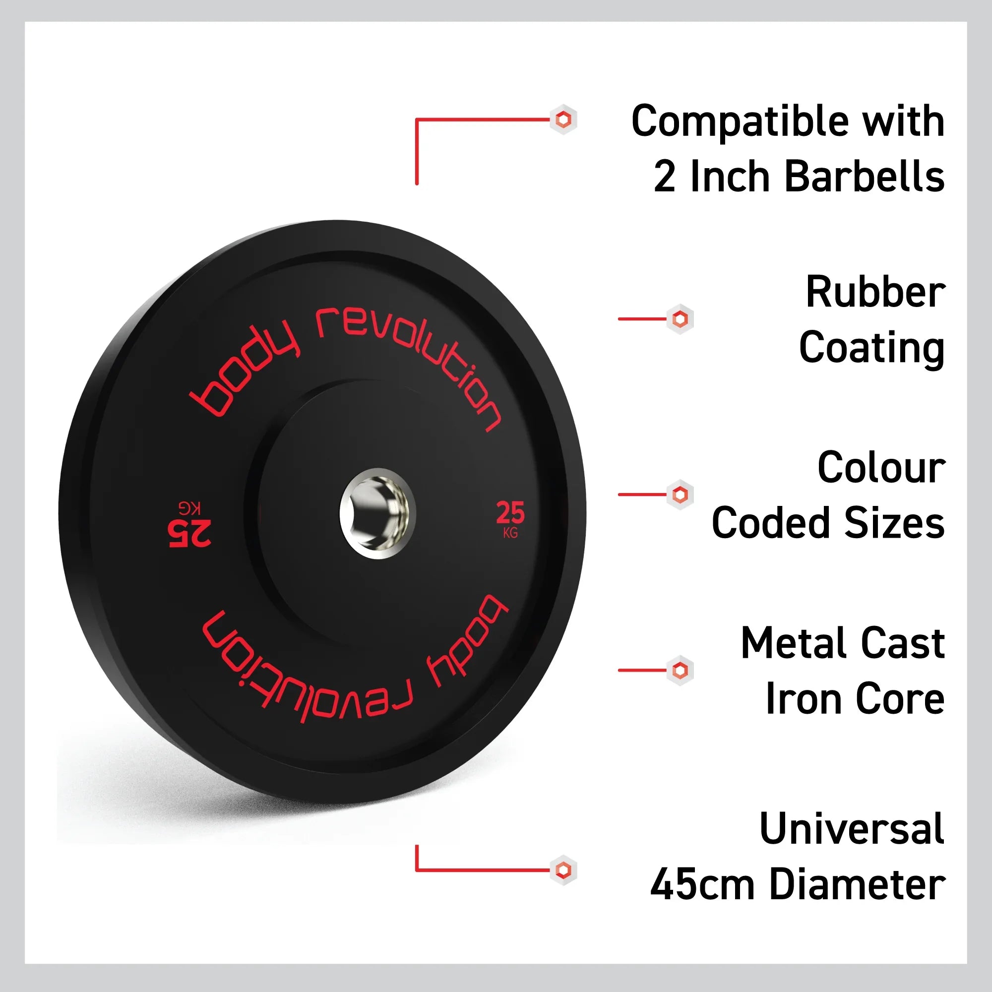 Body Revolution Olympic Black Bumper Plate 60kg Bundle