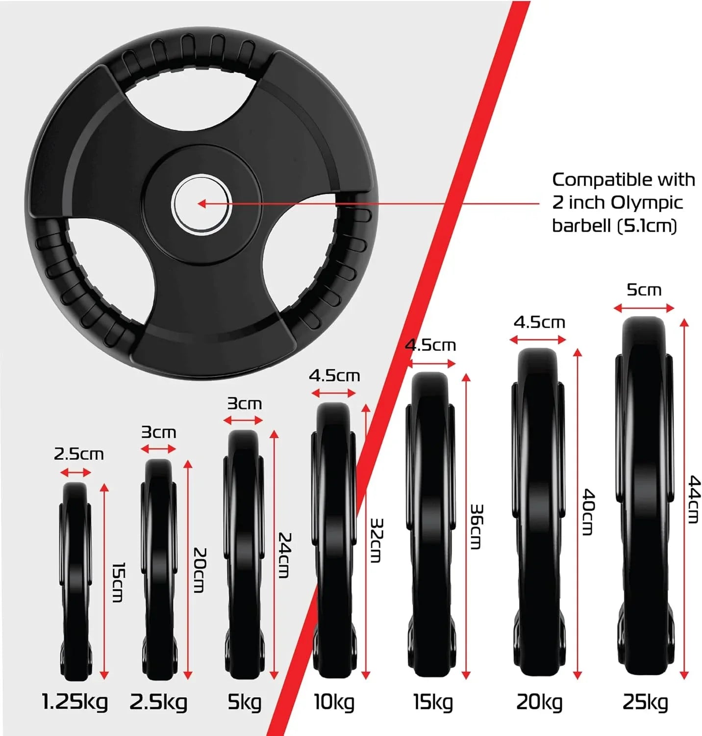 2 x 2.5kg Olympic Tri-Grip Rubber Weight Black Plates