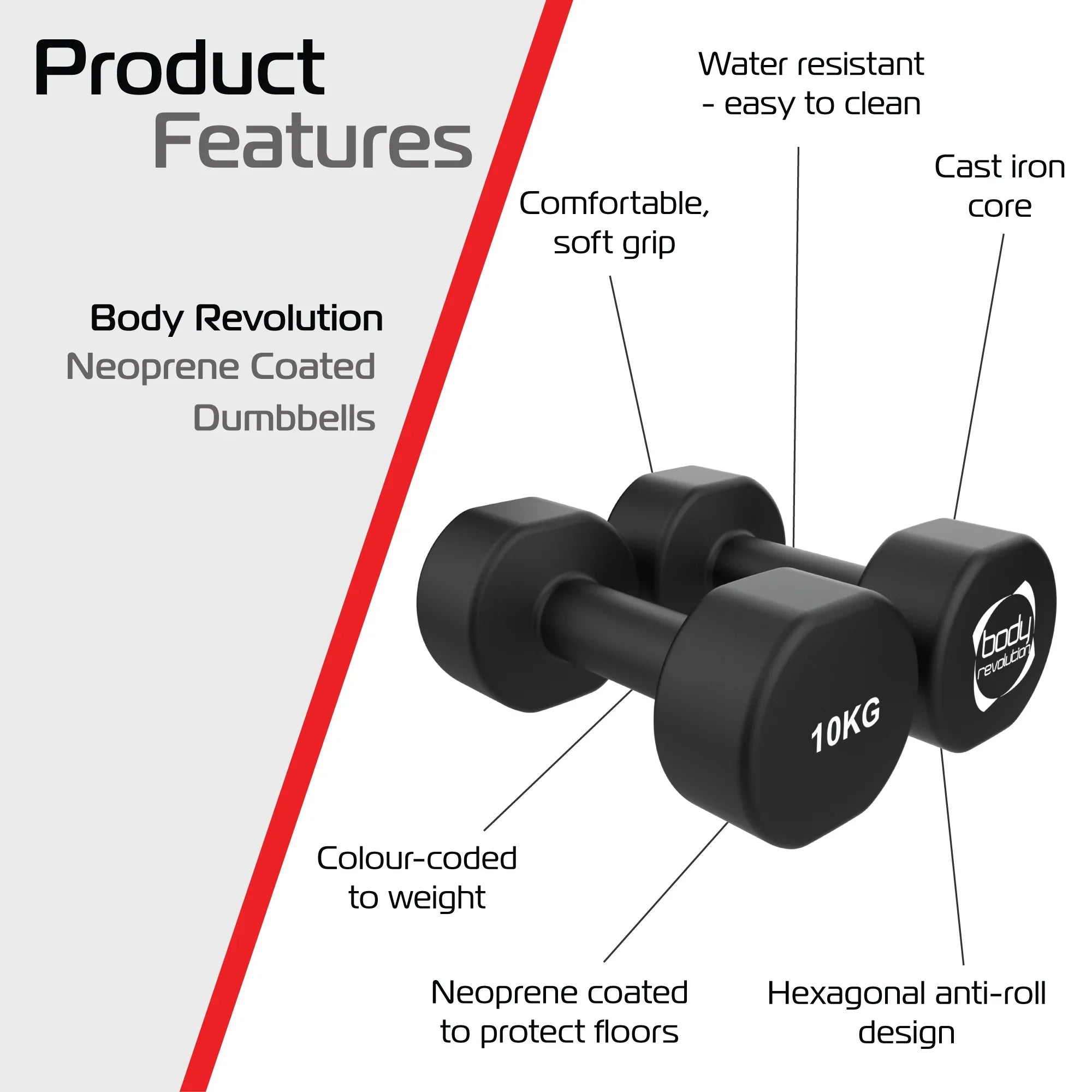 2 x 10KG Neoprene dumbbells