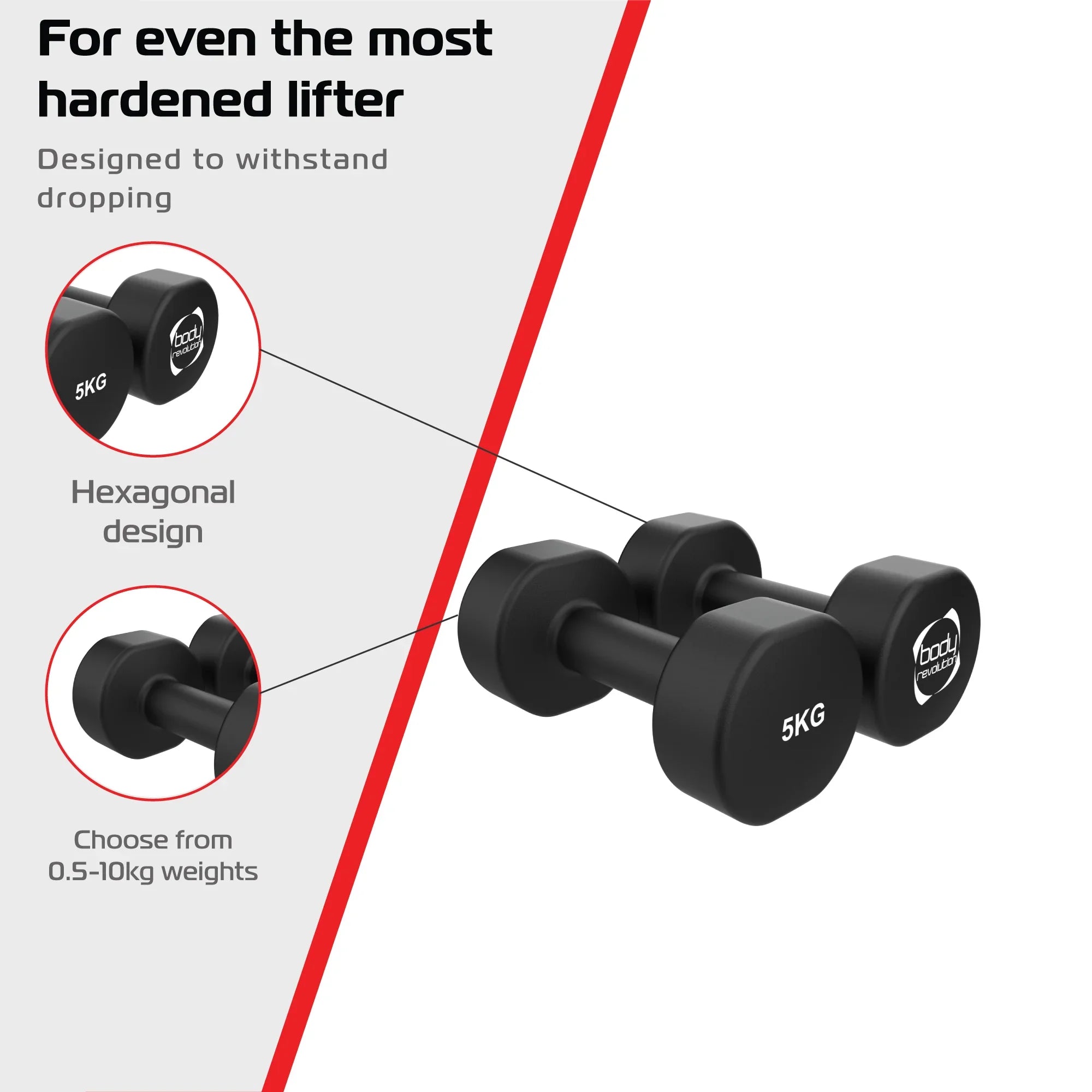 2 x 5KG Neoprene dumbbells