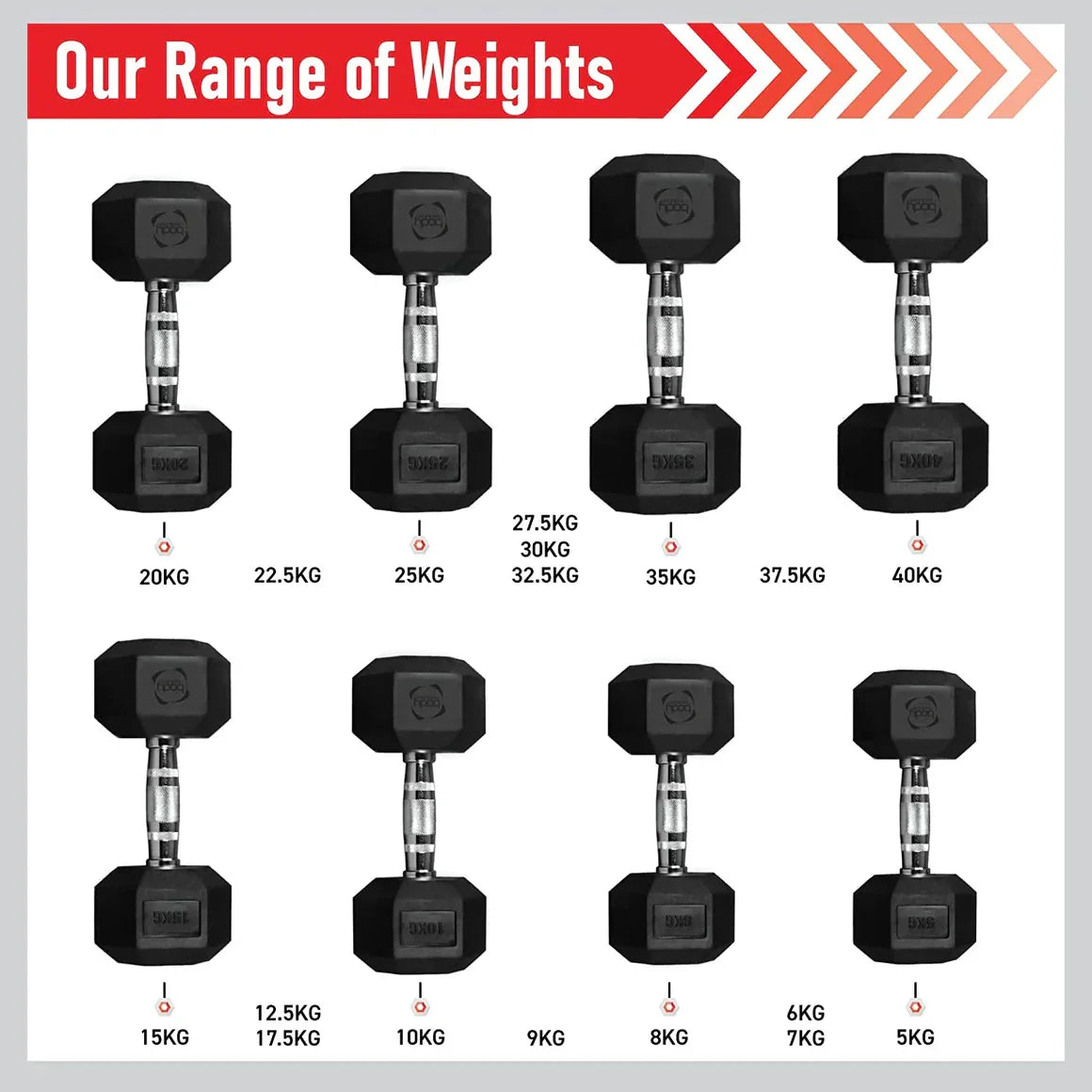 Body Revolution 2 x 27.5kg Hex Dumbbells