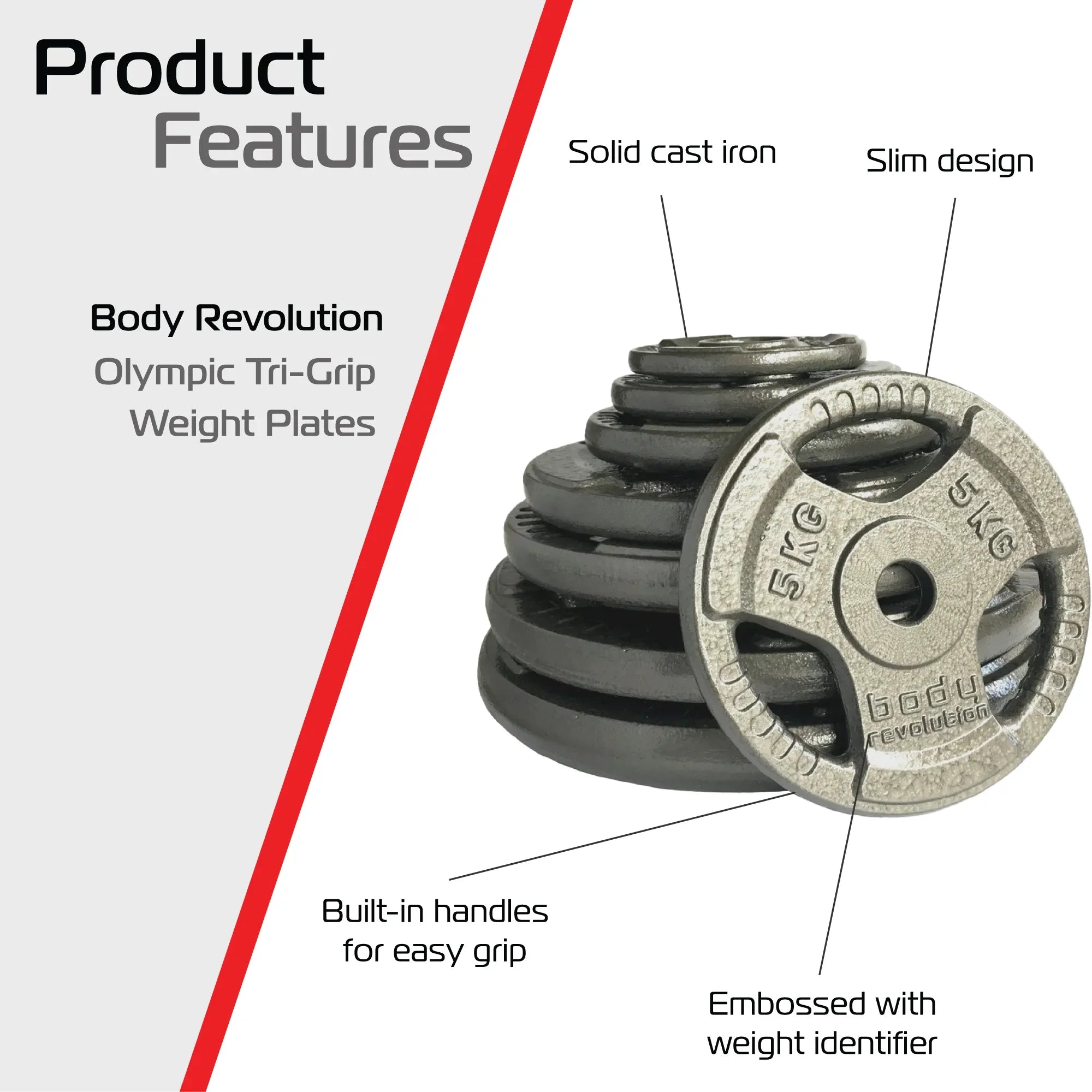 2x 20kg Cast Iron Weight Plates - 1" Standard Tri Grip