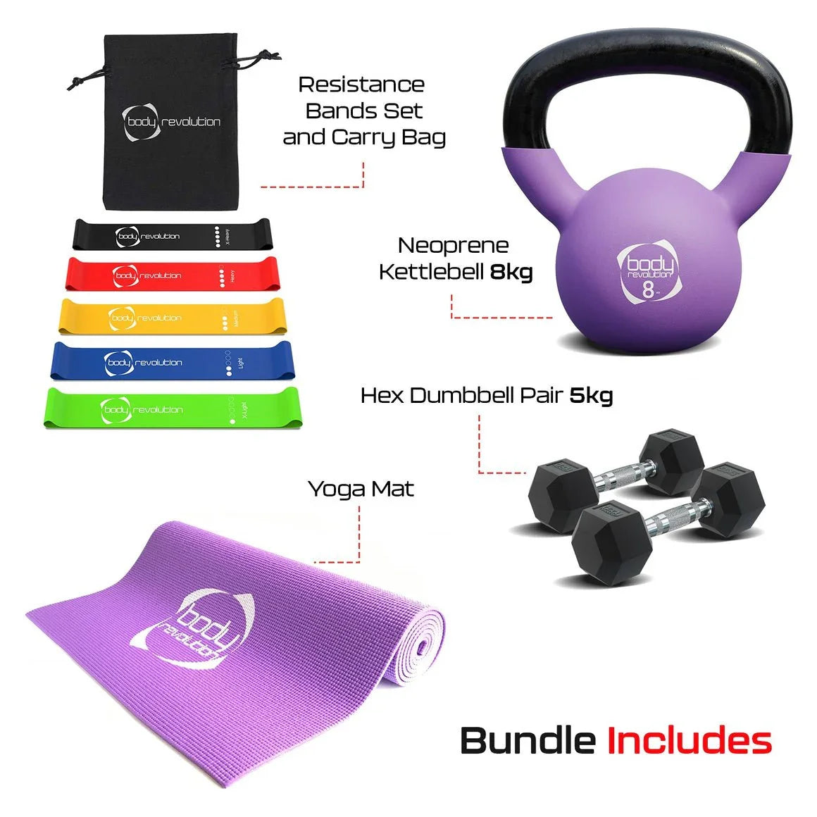 Dumbbells + Kettlebell + Mat + Resistance Bands